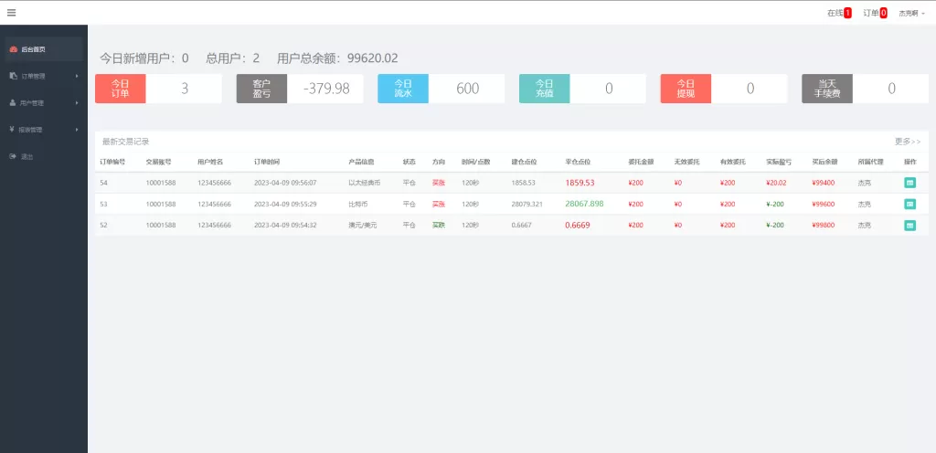 图片[13]-【新版双语言汇汇通系统】代理后台+外汇虚拟币微盘+微交易系统-海外源码