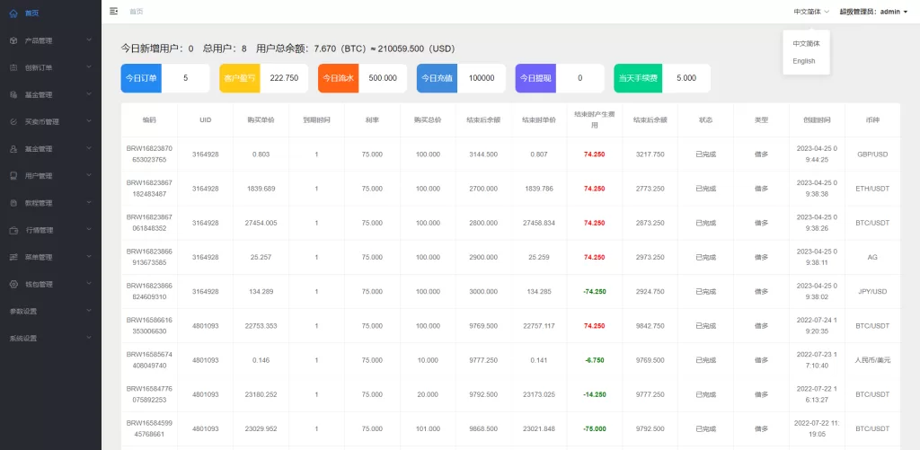 图片[13]-【新版微交易微盘系统】外汇期货贵金属虚拟币微盘源码-海外源码