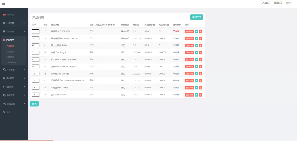 图片[13]-【前端uniapp微盘系统】微交易时间盘源码+期货涨跌交易-海外源码