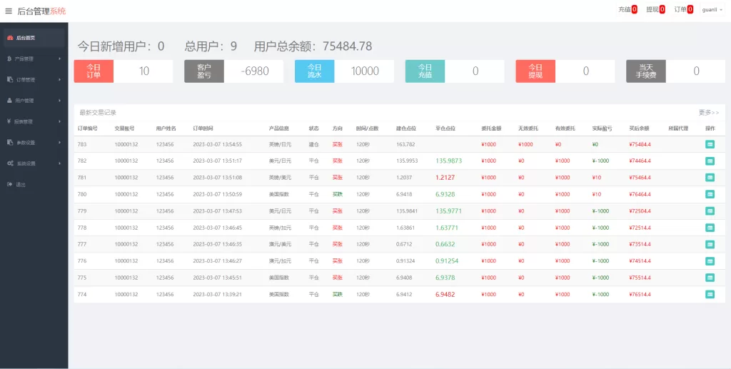 图片[9]-[重构版海外微盘系统]外汇微交易系统+伪交易所源码-海外源码