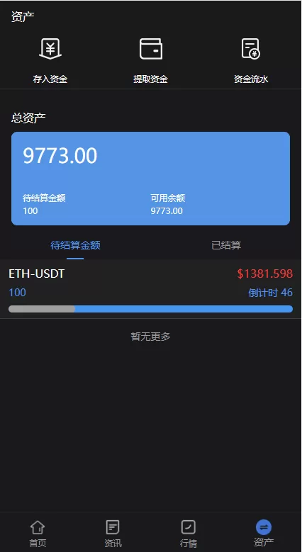 图片[7]-[新版多语言微交易系统]虚拟币交易+秒合约微盘+时间盘源码-海外源码