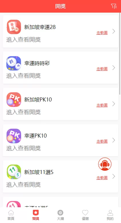 图片[7]-【海外多语言cp系统】越南彩票游戏+pc28系统+预设开奖-海外源码