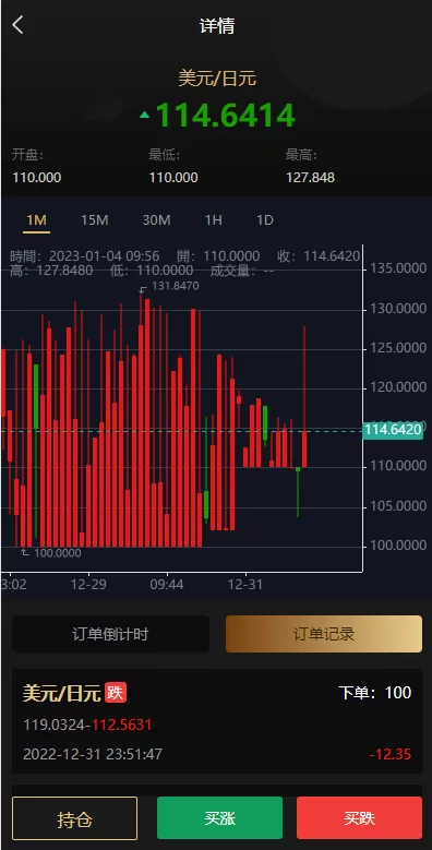 图片[7]-[多语言微交易系统]外汇虚拟币贵金属微盘源码+新增群控单控+前端vue-海外源码