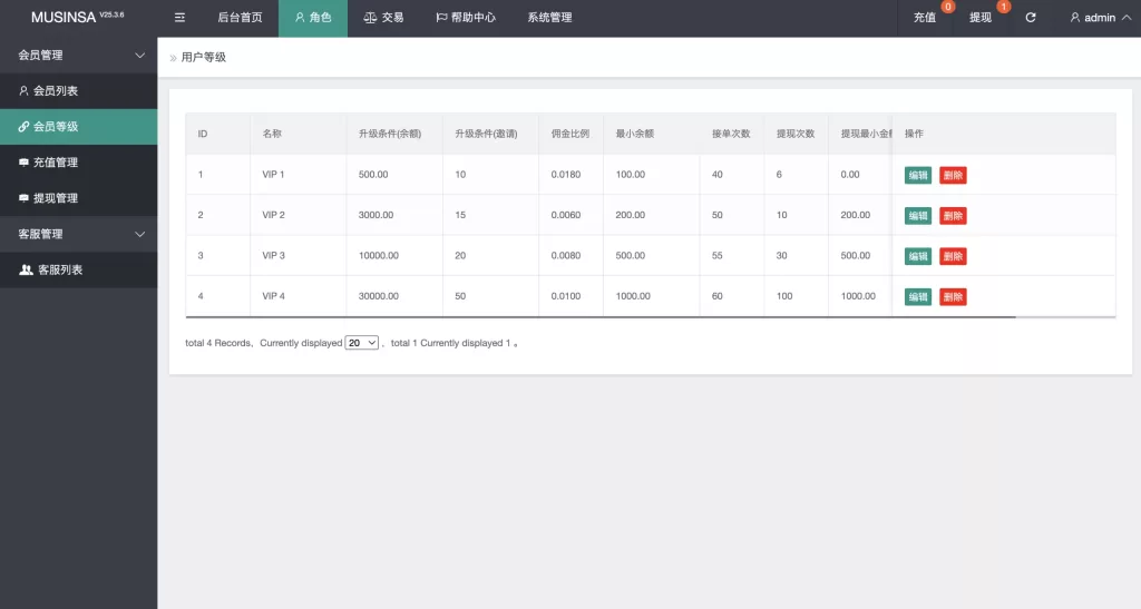 图片[9]-【最新UI海外韩国抢单商城】最新UI多语言刷单商城+抢单系统+订单自动匹配系统+打针功能+海外源码-海外源码
