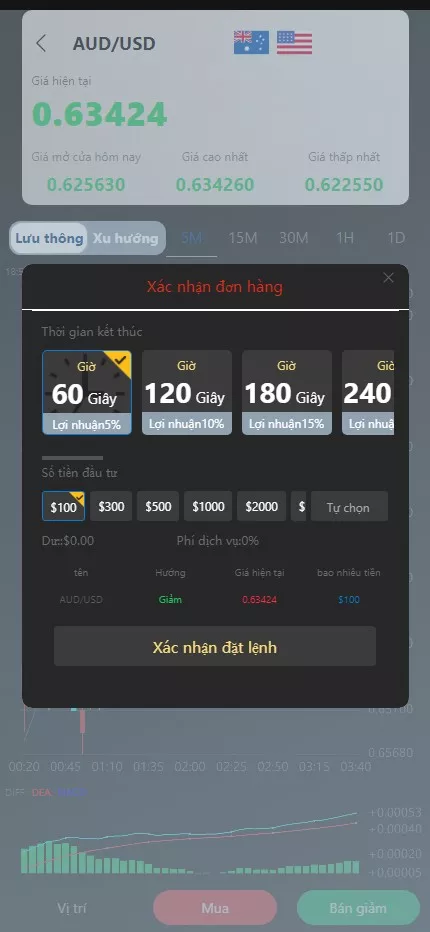 图片[8]-【多语言微盘系统源码】越南贵金属+外汇+数字货币+期权交易秒合约交易源码-海外源码