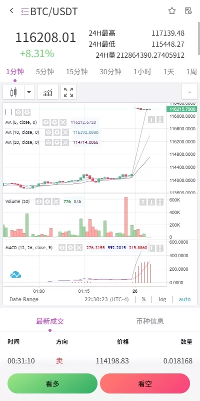 图片[7]-[海外多语言交易所]合约+期权+秒合约+插针控制/申购-海外源码