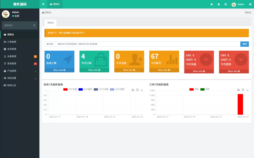 图片[11]-[海外微盘系统]期货时间盘+多语言微盘+前端uniapp-海外源码