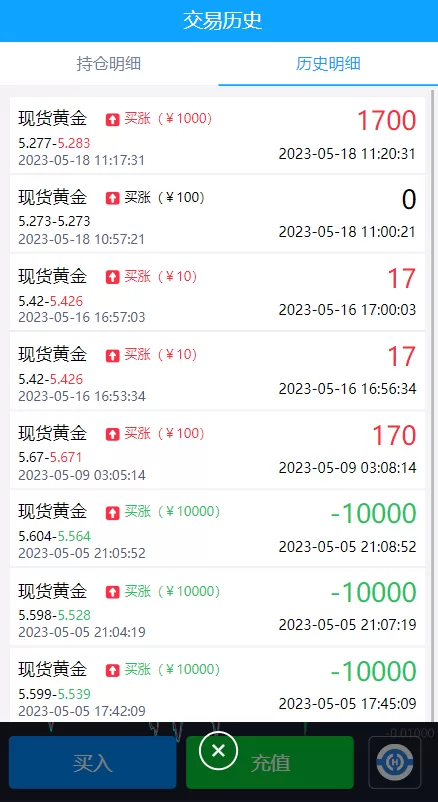 图片[8]-【二开版微交易源码】房间限制微盘系统+期货微交易系统-海外源码