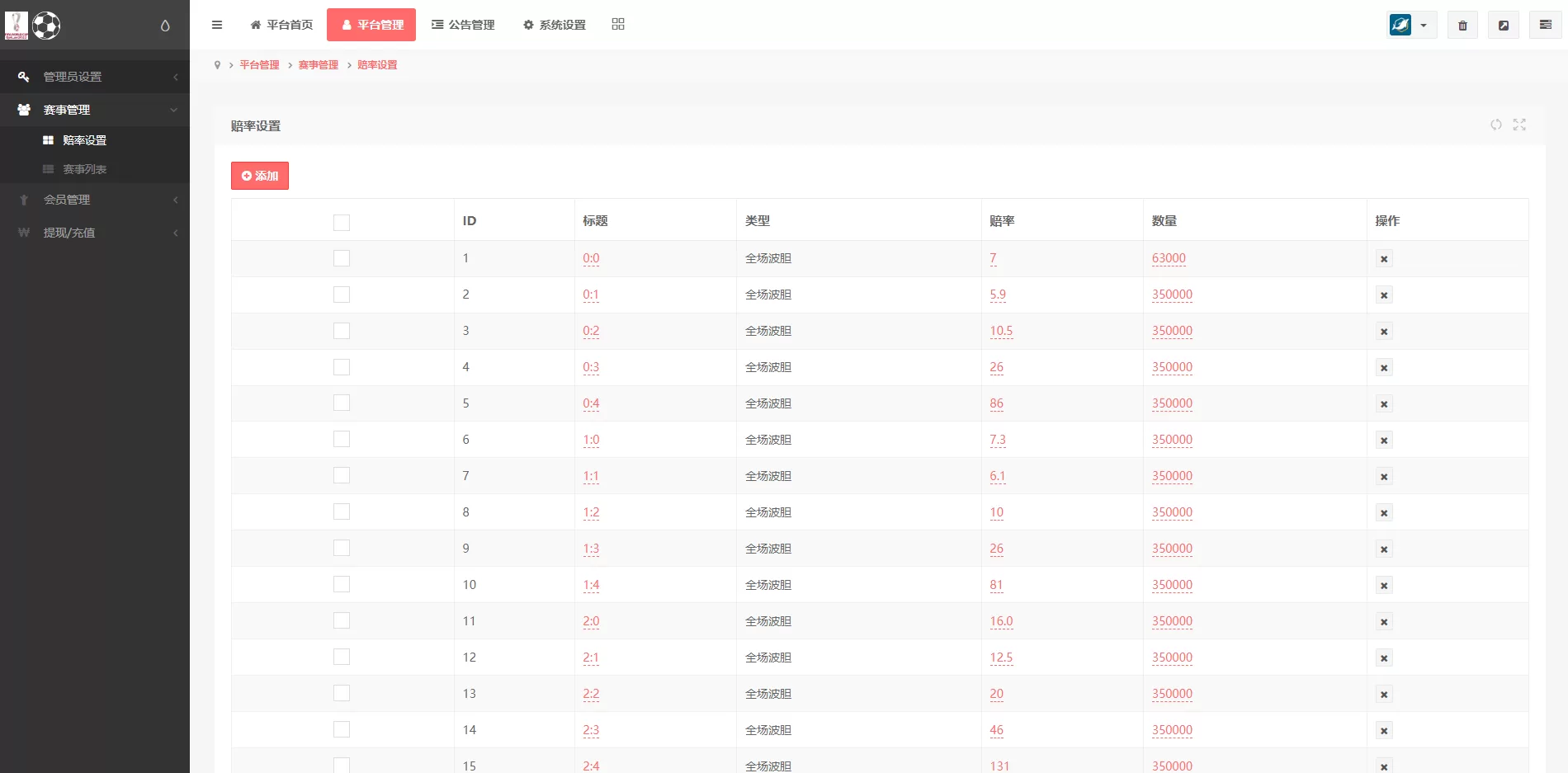 世界杯反波胆源码 | 球盘系统