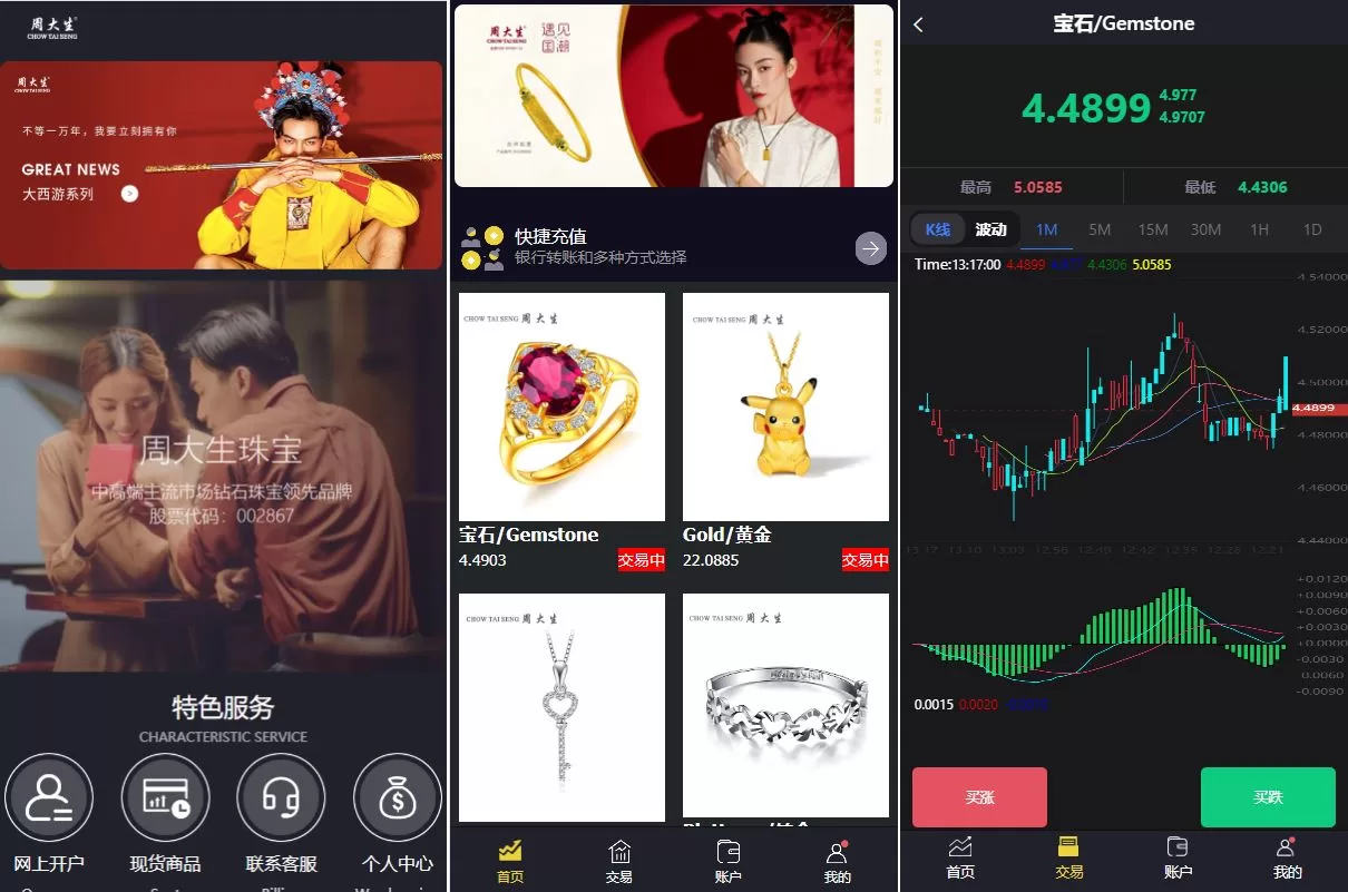 [二开版微交易系统]贵金属交易平台+微盘交易系统-海外源码