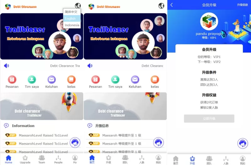 [海外版互助盘系统]多语言+超级人脉源码 - 海外源码-海外源码