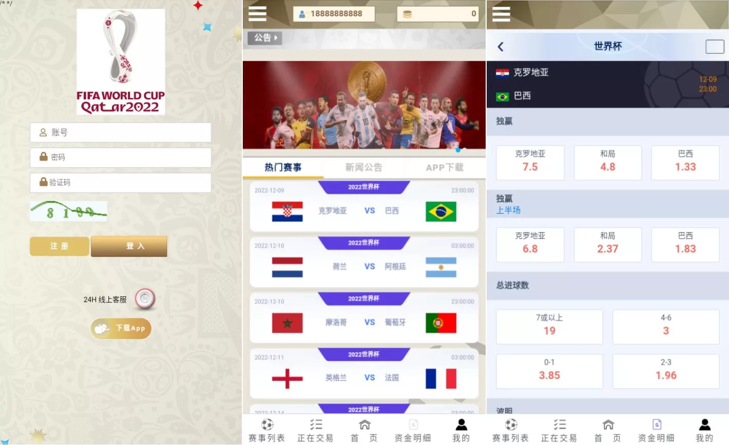 [TG淘金网二开版]世界杯反波胆源码+球盘系统-海外源码
