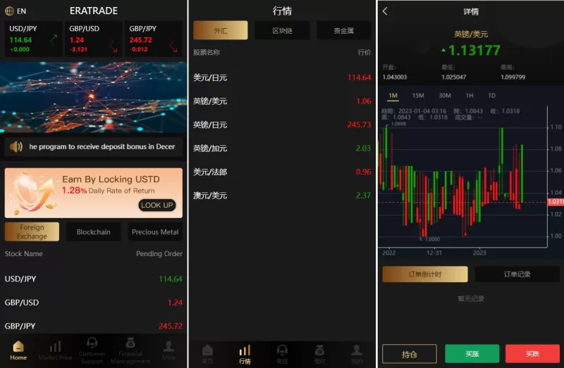 [多语言微交易系统]外汇虚拟币贵金属微盘源码+新增群控单控+前端vue - 海外源码-海外源码