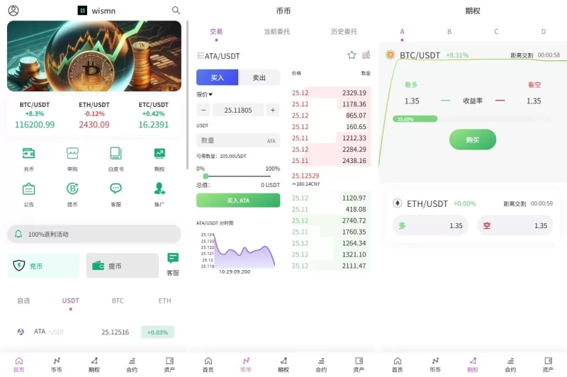 [海外多语言交易所]合约+期权+秒合约+插针控制/申购 - 海外源码-海外源码