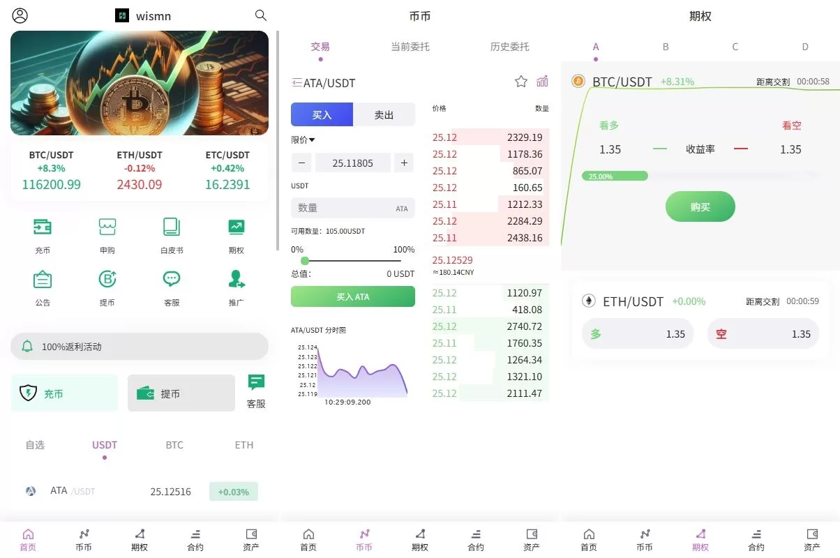 [海外多语言交易所]合约+期权+秒合约+插针控制/申购-海外源码