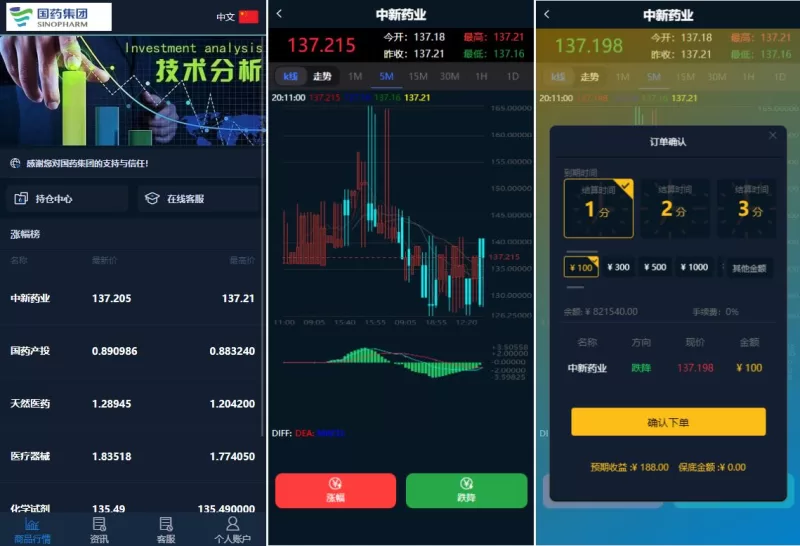 [医药投资微交易系统]微盘时间盘源码+投资理财源码 - 海外源码-海外源码