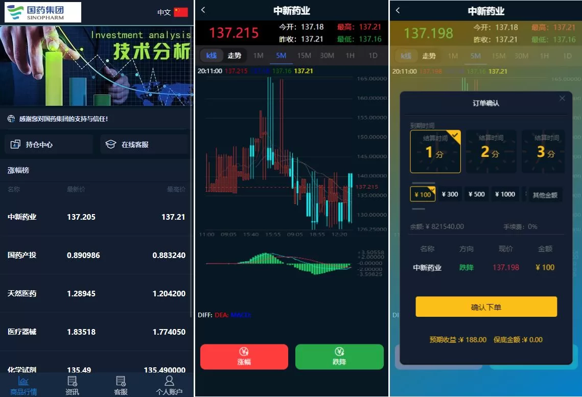 [医药投资微交易系统]微盘时间盘源码+投资理财源码-海外源码