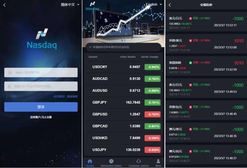 [重构版海外微盘系统]外汇微交易系统+伪交易所源码 - 海外源码-海外源码