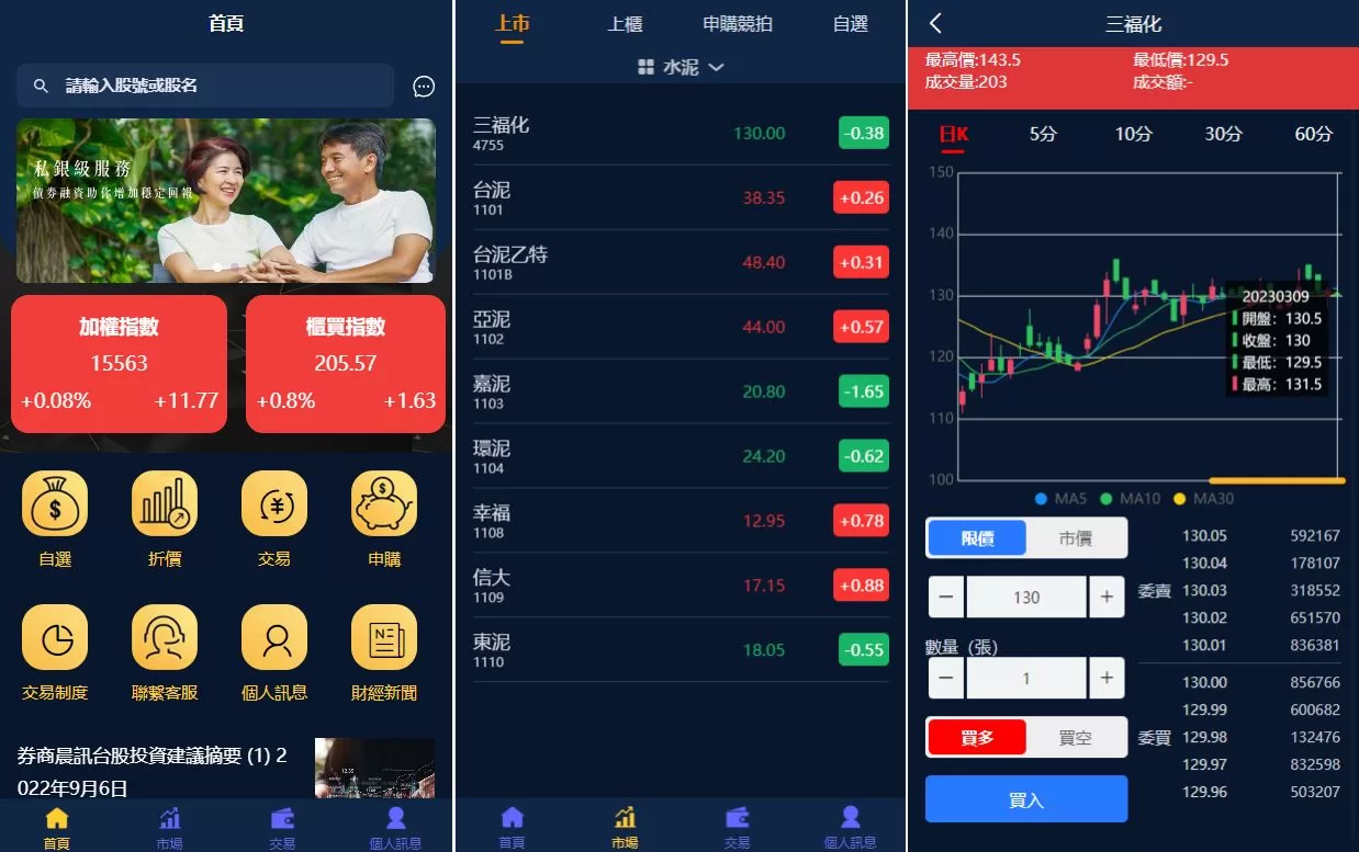 [二开版台湾股票系统]申购折扣交易系统+股票配资源码-海外源码