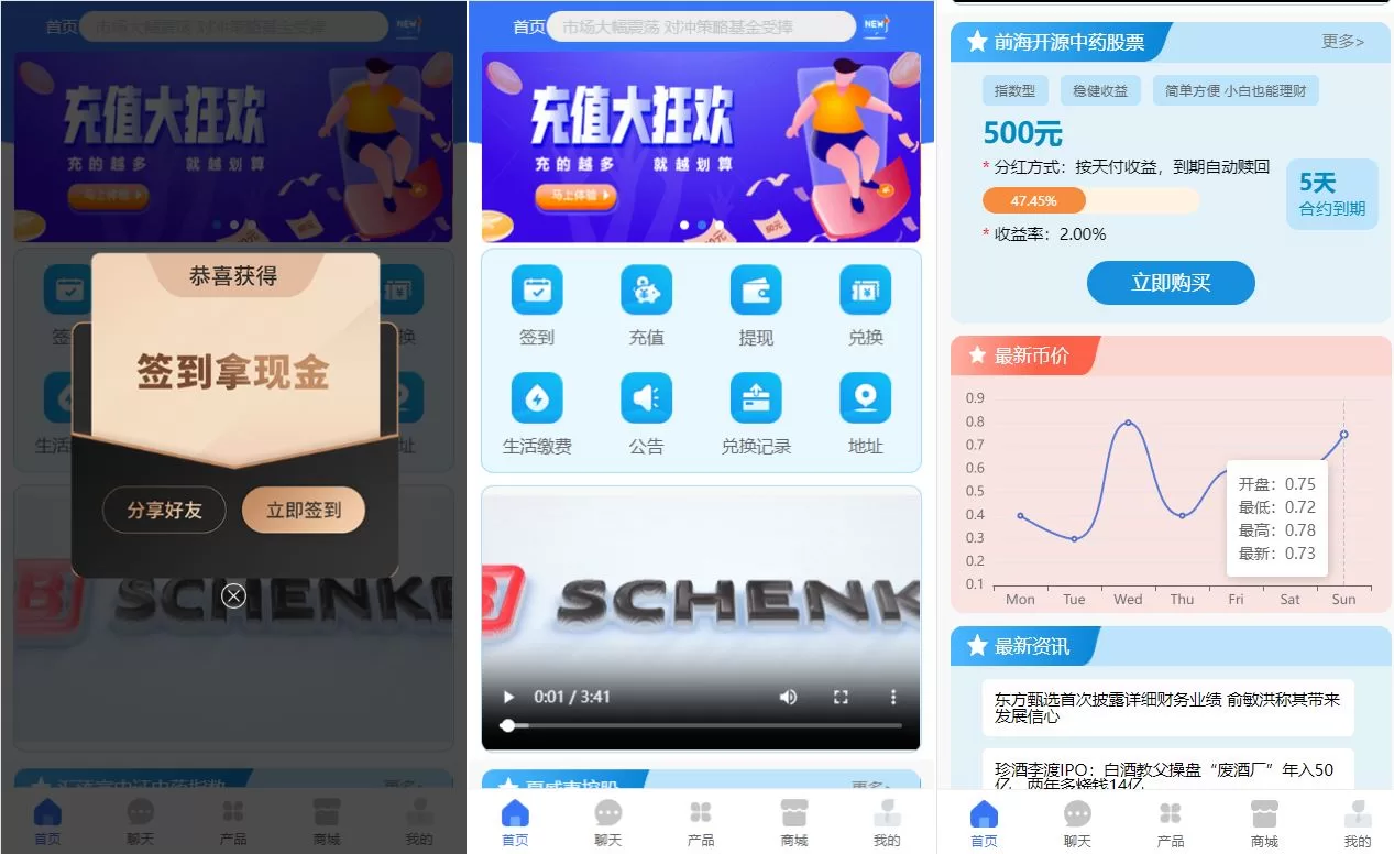 【全新项目投资理财系统】投资众筹系统+自带im即时通讯-海外源码