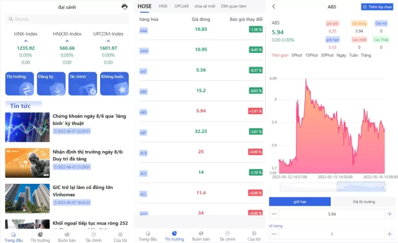 【越南股票系统】海外股票基金投资系统+股票投资购买源码 - 海外源码-海外源码