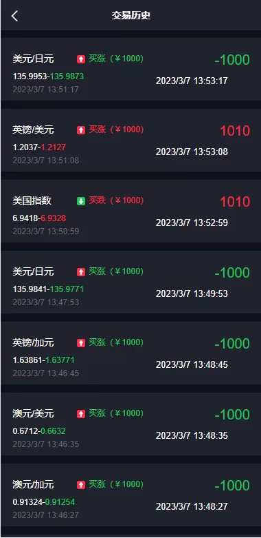 图片[4]-[重构版海外微盘系统]外汇微交易系统+伪交易所源码-海外源码