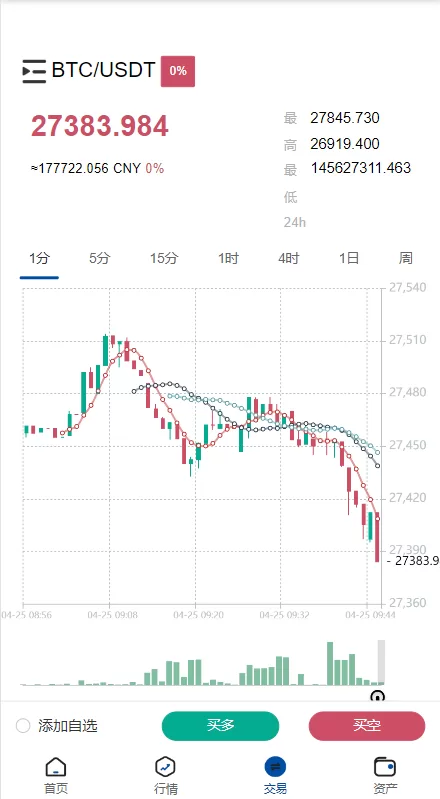 图片[9]-【新版微交易微盘系统】外汇期货贵金属虚拟币微盘源码-海外源码