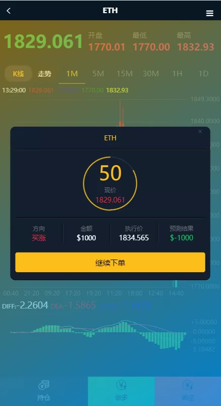 图片[9]-【海外多语言微交易系统】虚拟币微盘源码+伪交易所源码-海外源码