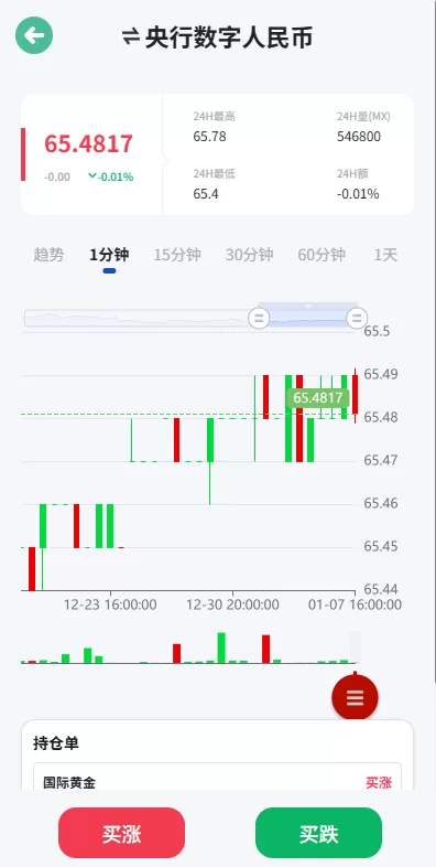图片[4]-[海外微盘系统]期货时间盘+多语言微盘+前端uniapp-海外源码