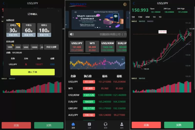 【新版UI海外外汇微盘系统】多语言微交易+前端uniapp - 海外源码-海外源码