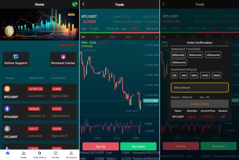 [海外微盘系统]多语言虚拟币微交易+伪交易所+实名认证 - 海外源码-海外源码