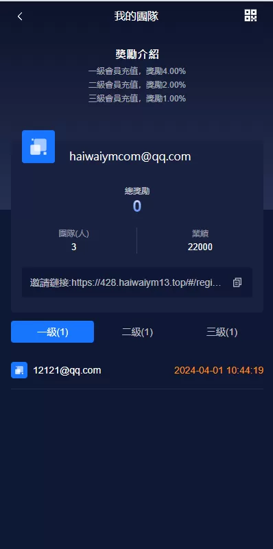 图片[11]-新版UI海外投资理财系统#多语言投资源码#投资众筹系统-海外源码