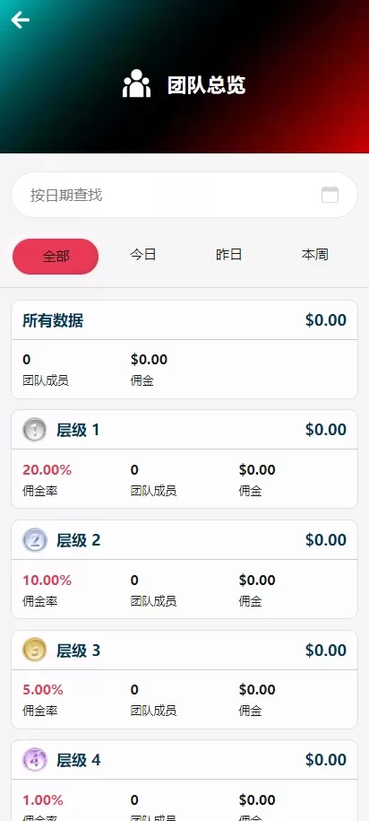 图片[11]-多语言TIKTOK酒店刷单#酒店抢单刷单系统#连单卡单-海外源码