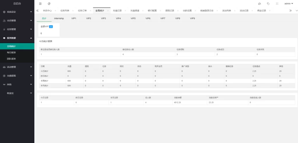 图片[23]-【海外多语言电影任务系统】电影投资刷单源码-海外源码
