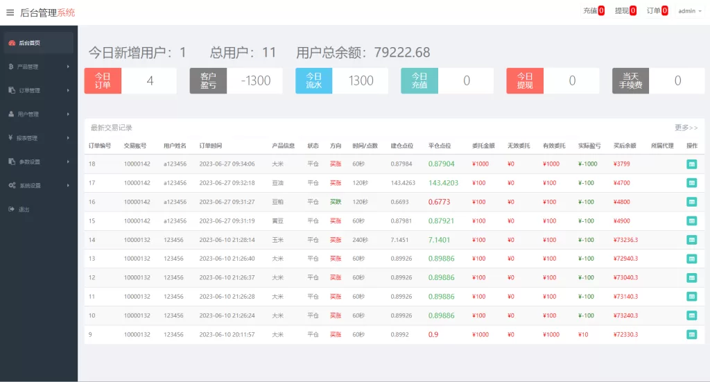 图片[10]-【二开版微交易系统】粮食微盘系统+双语言微盘-海外源码