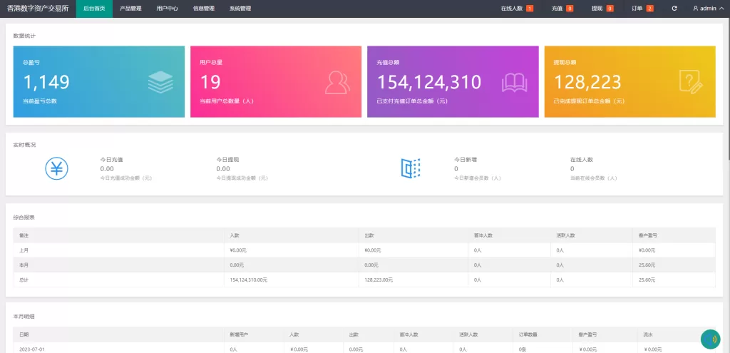 图片[10]-【二开版微交易系统】贵金属微盘交易平台+前端uinapp-海外源码