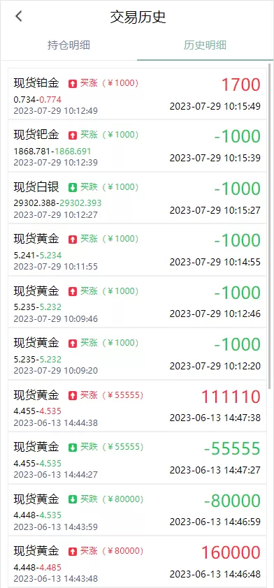 图片[10]-【全新定制微盘系统】贵金属期货微交易系统+房间玩法-海外源码