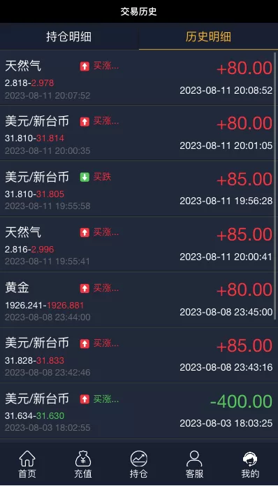 图片[10]-【多语言微交易系统】期货外汇虚拟币+海外微盘源码-海外源码