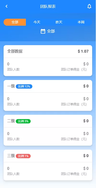 图片[10]-[多语言海外抢单刷单系统]在线派单连单+叠加组+打针系统-海外源码