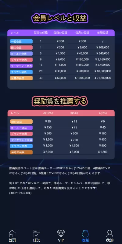 图片[10]-【海外电影任务系统】看视频返利+电影视频投资刷单源码-海外源码