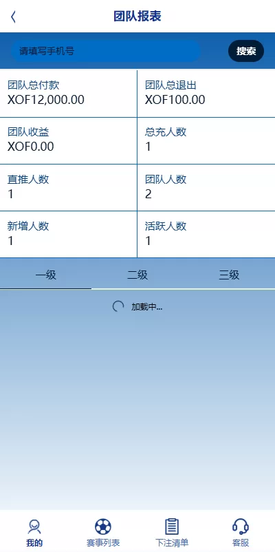 图片[10]-【海外反波胆系统】多语言球盘源码+足球下注+三级分销-海外源码