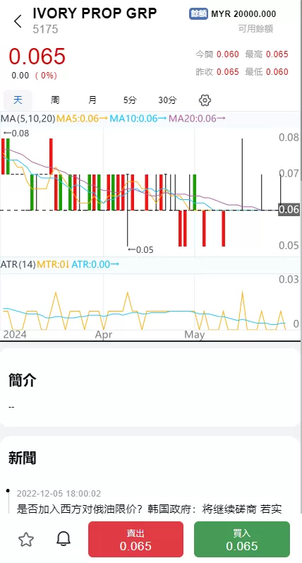 图片[10]-综合盘股票系统#海外多语言股票系统#股票配资交易策略源码-海外源码