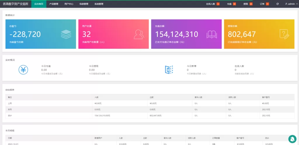 图片[14]-[二开版uinapp微盘系统]微交易所系统+微盘源码-海外源码