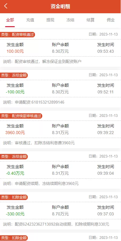 图片[14]-[uinapp版股票交易系统]股票配资策略系统+K线图完美-海外源码