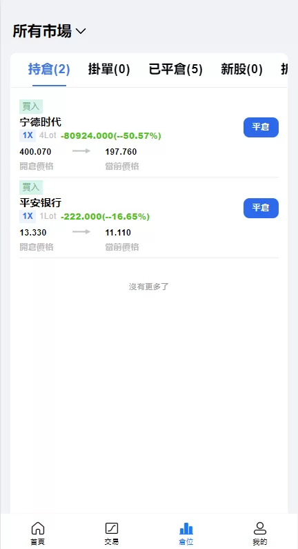 图片[14]-综合盘股票系统#海外多语言股票系统#股票配资交易策略源码-海外源码