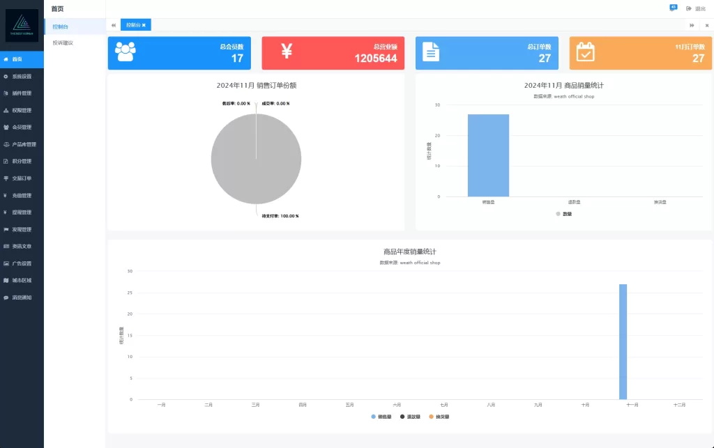 图片[14]-海外医疗预约系统#多语言医疗预约投资#前端uniapp-海外源码
