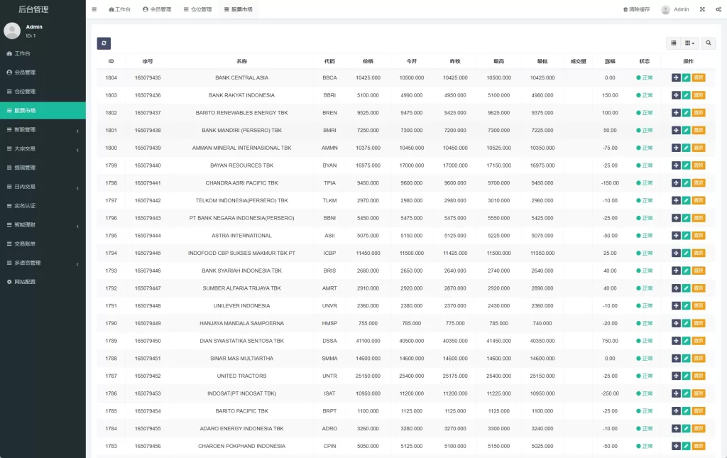 图片[14]-海外股票系统#多语言股票/大宗交易#新股认购/产品理财-海外源码