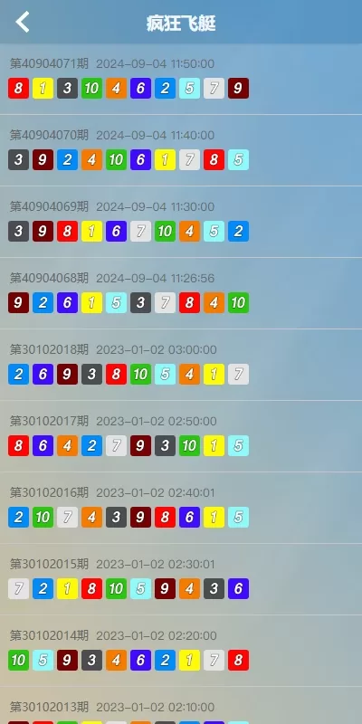 图片[19]-多UI多玩法彩票cp源码#系统彩快三#产品杀率#预设-海外源码