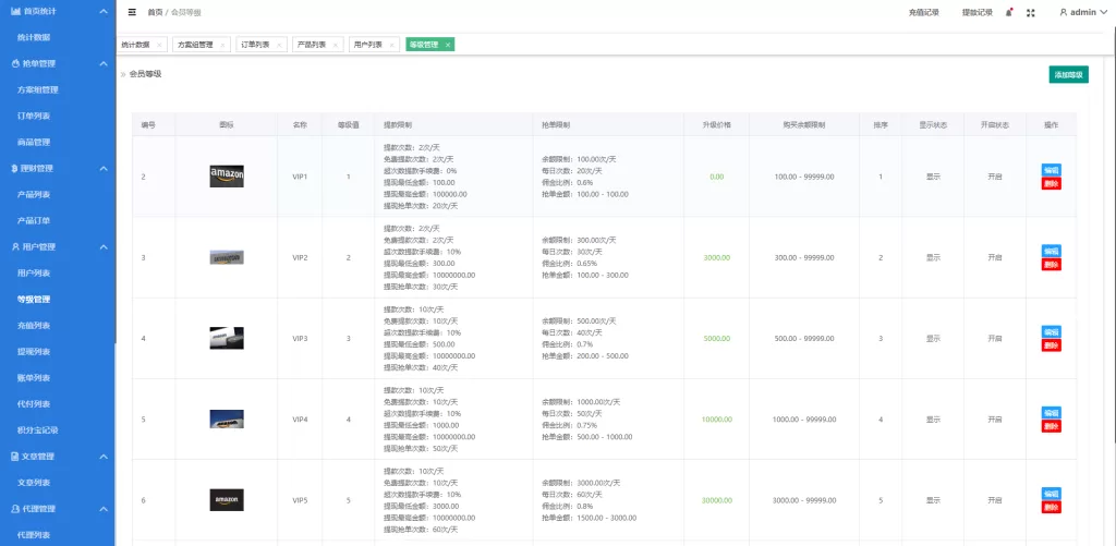 图片[19]-定制版海外抢单刷单系统#多语言亚马逊刷单#订单控#余额宝-海外源码