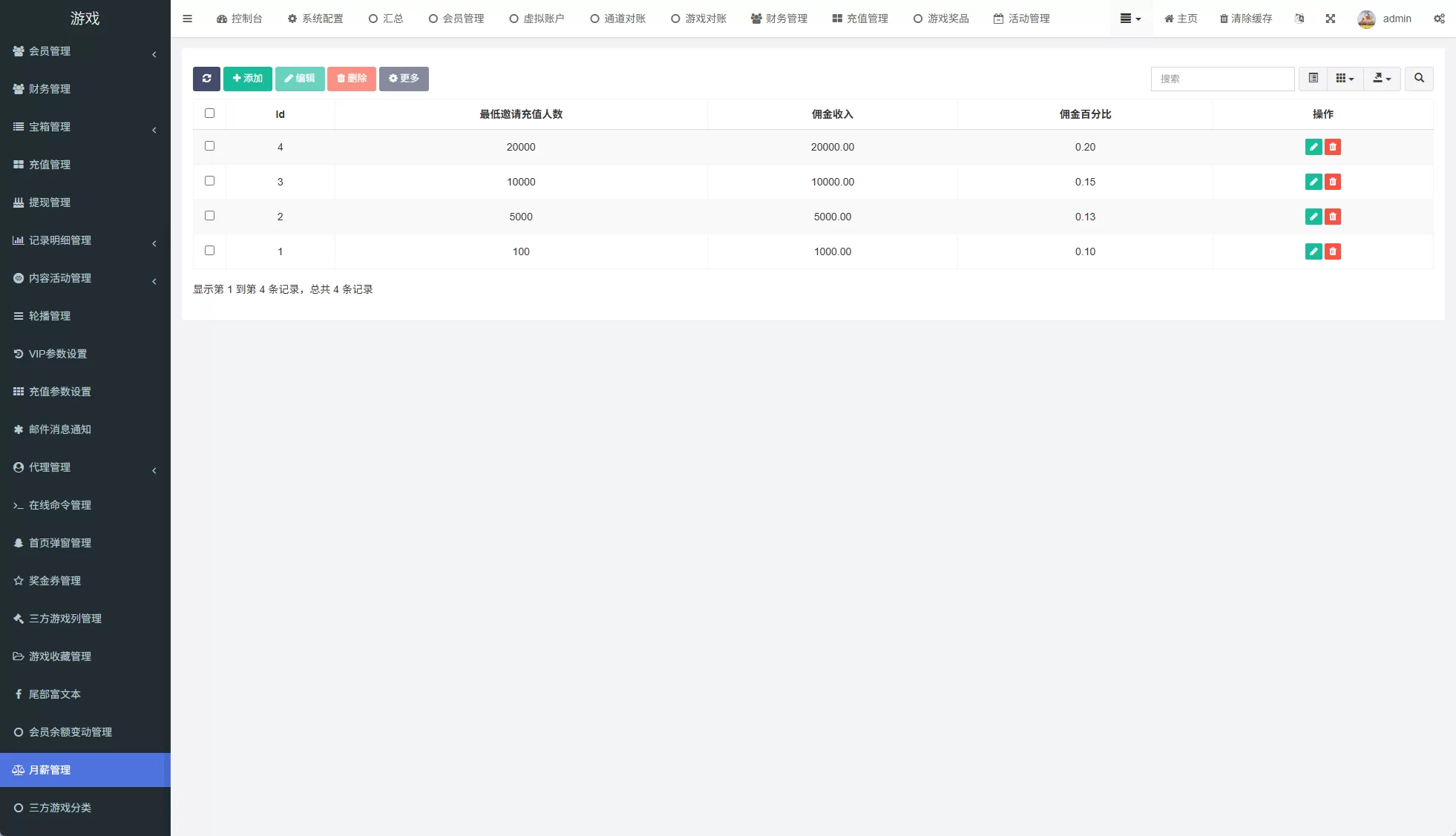 海外PG游戏源码#电子游戏#前端uniapp